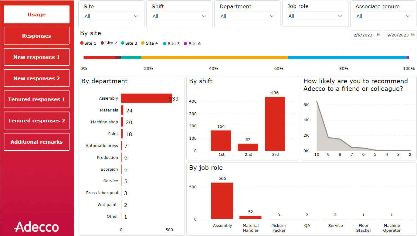 Adecco engagement tool image